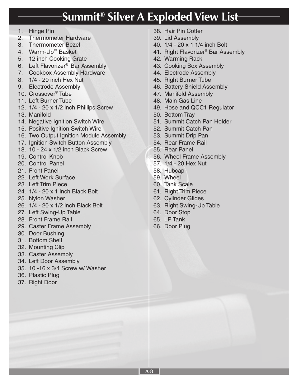 Summit, Silver a exploded view list | weber 42090 User Manual | Page 8 / 47