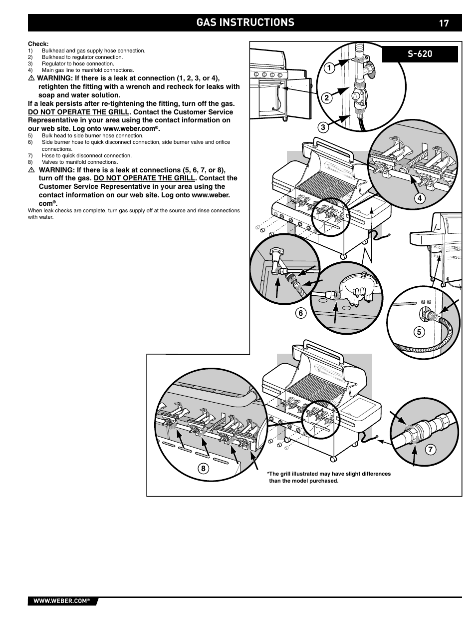 Gas instructions, S-620 | weber S-620/650 User Manual | Page 17 / 76