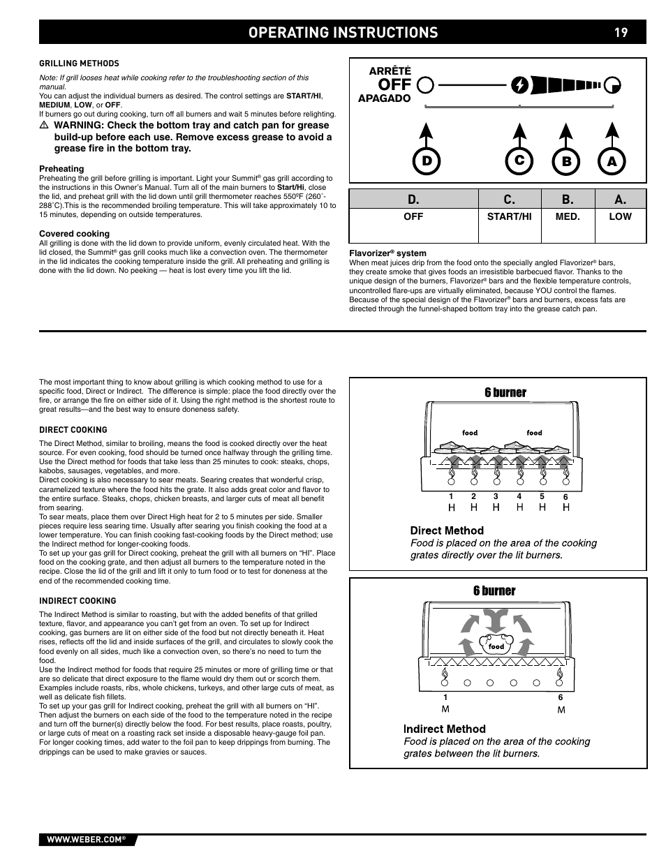 Operating instructions, Bc a d, D. c. b. a | weber S-620/650 User Manual | Page 19 / 76