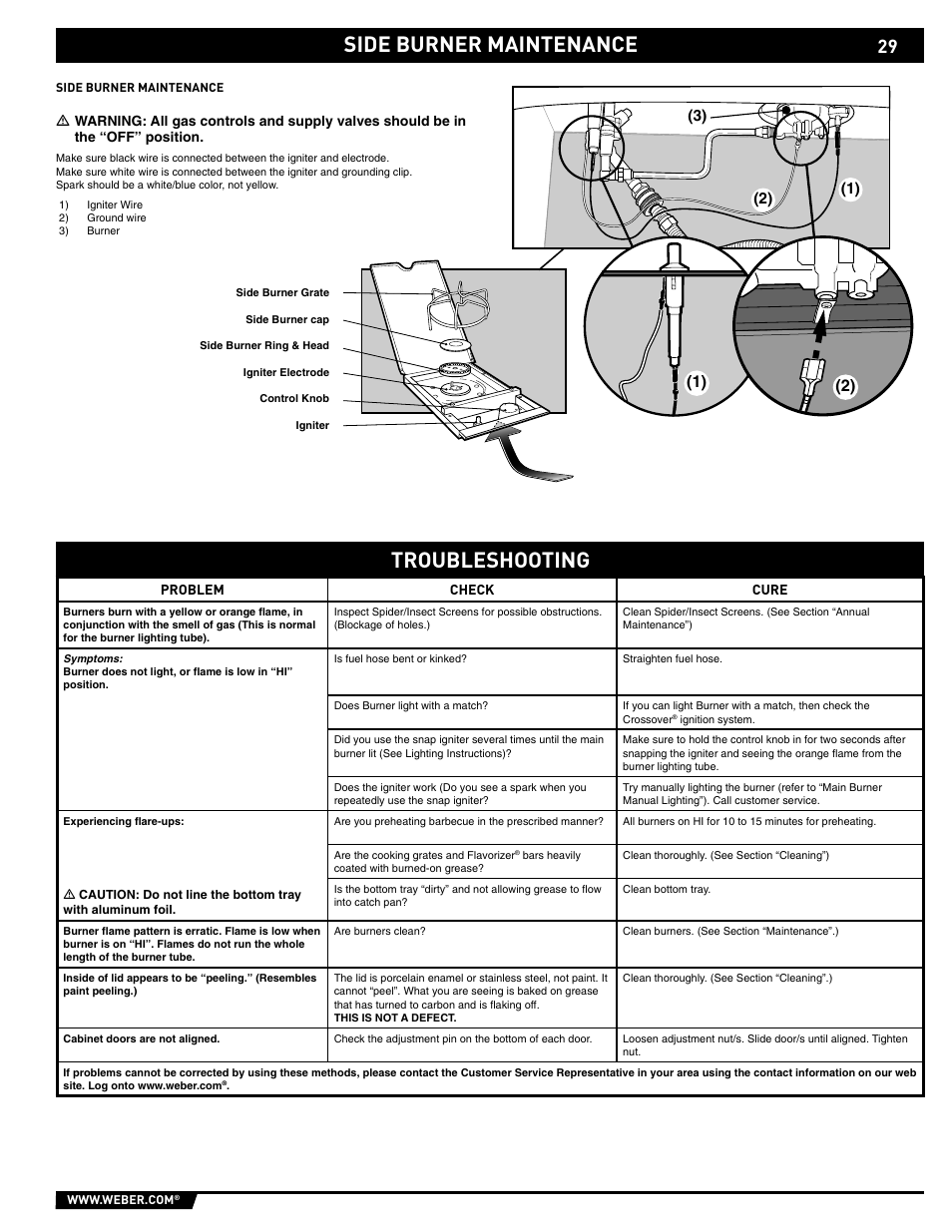 Side burner maintenance troubleshooting | weber S-620/650 User Manual | Page 29 / 76