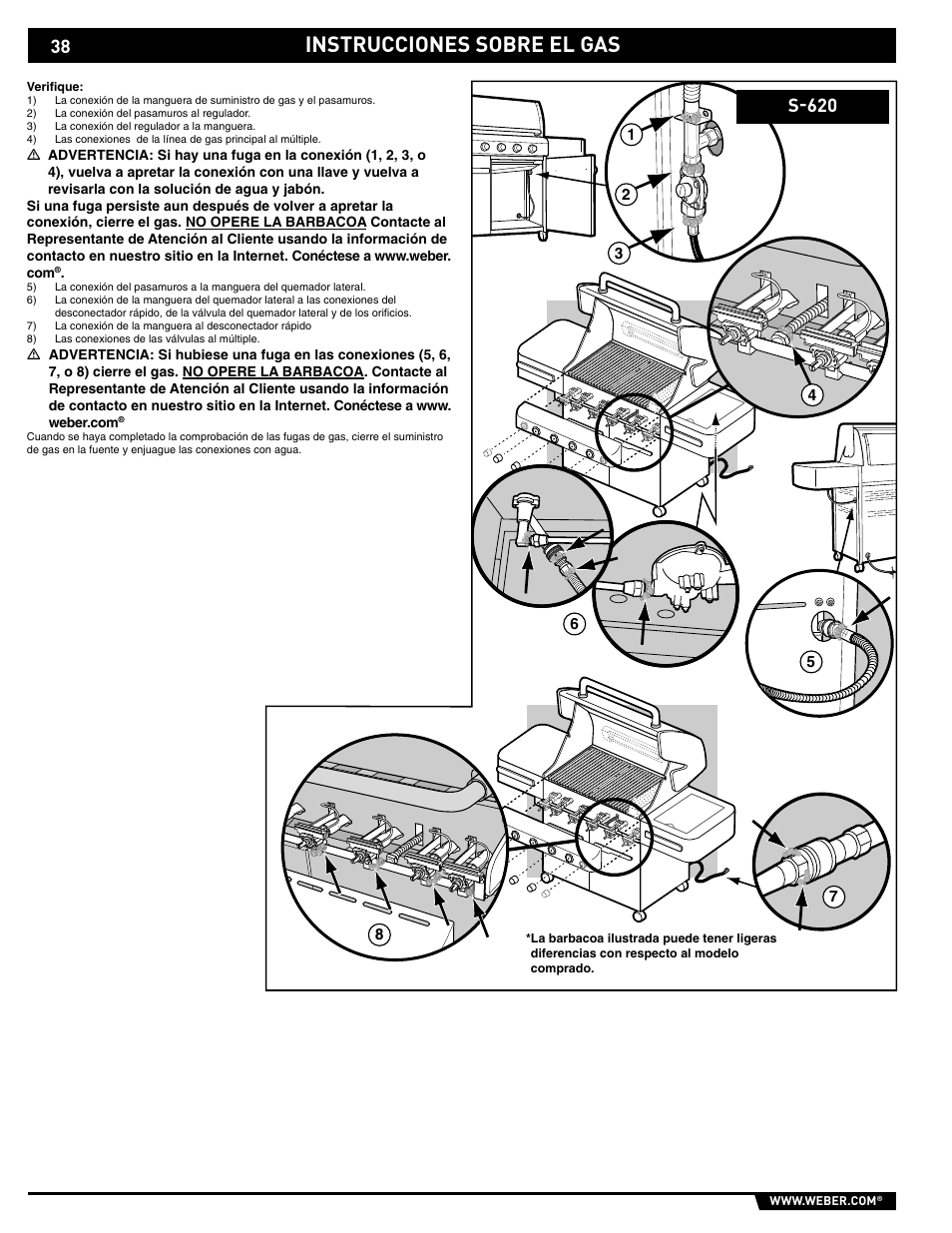 Instrucciones sobre el gas, S-620 | weber S-620/650 User Manual | Page 38 / 76
