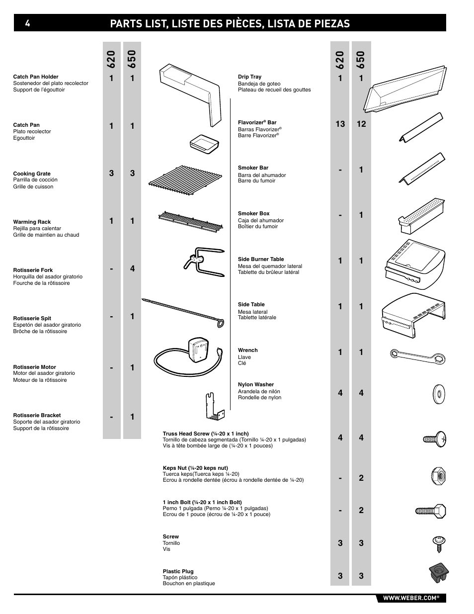 Parts list, liste des pièces, lista de piezas | weber S-620/650 User Manual | Page 4 / 76