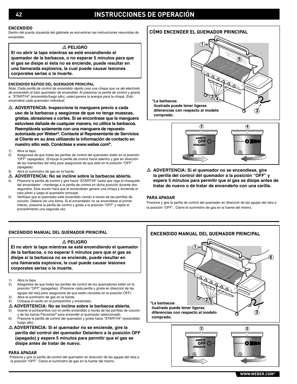 Instrucciones de operación | weber S-620/650 User Manual | Page 42 / 76