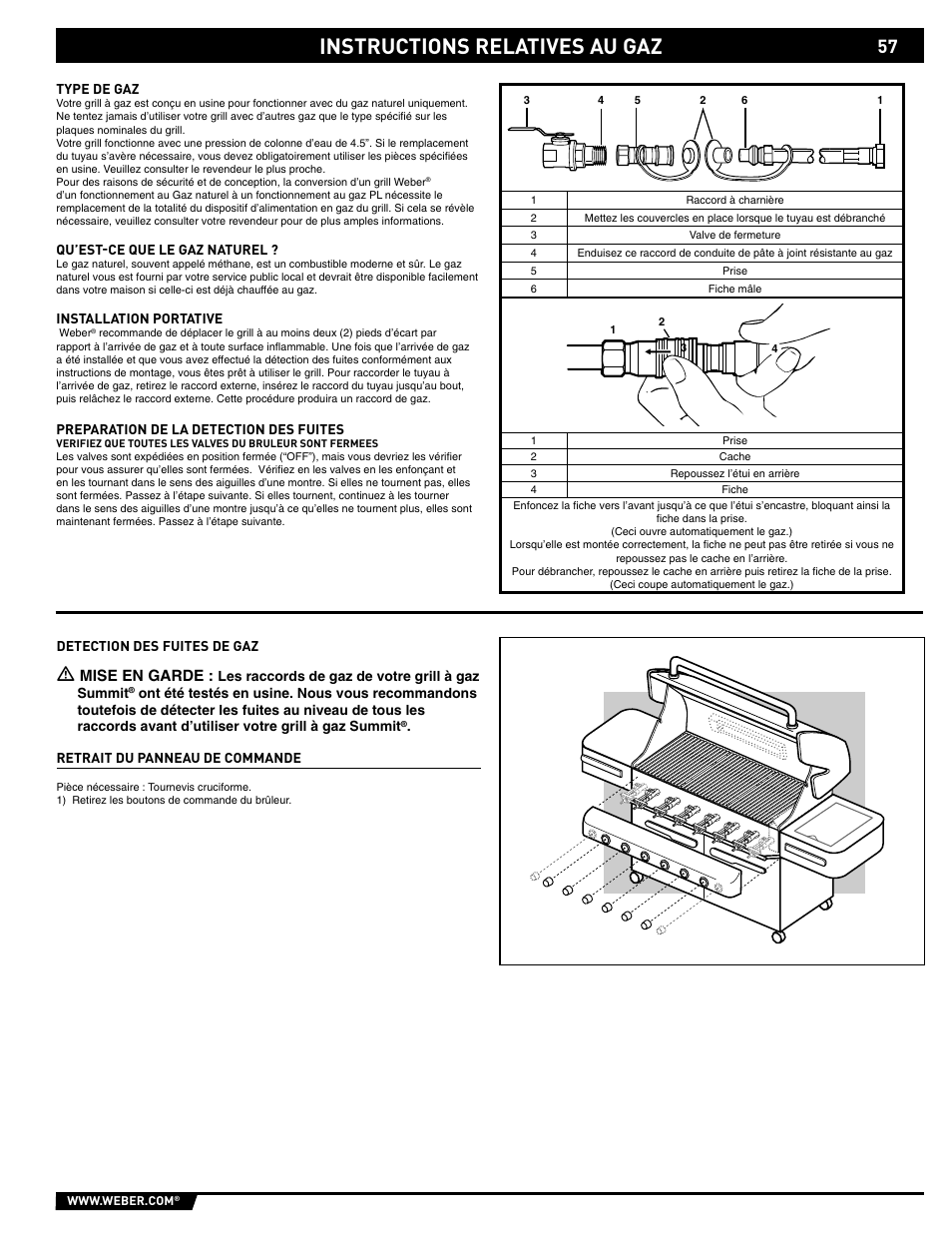 Instructions relatives au gaz | weber S-620/650 User Manual | Page 57 / 76