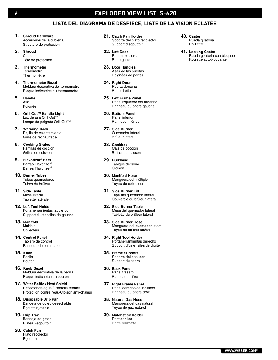 Exploded view list s-620 | weber S-620/650 User Manual | Page 6 / 76