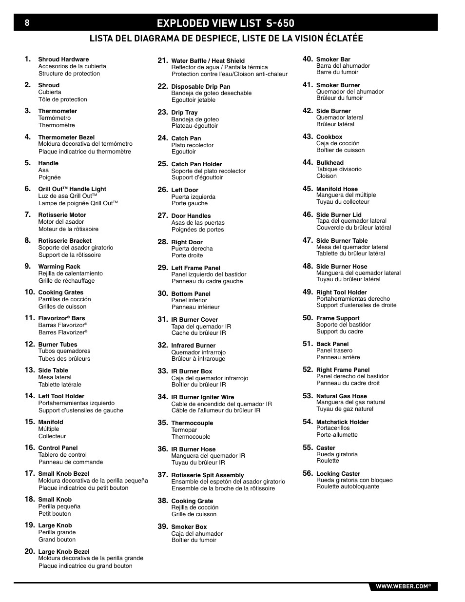 Exploded view list s-650 | weber S-620/650 User Manual | Page 8 / 76