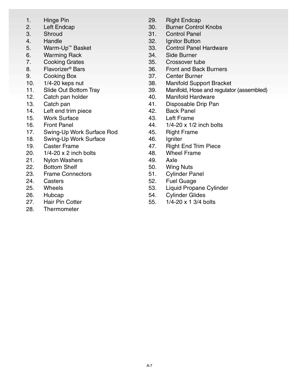 Exploded view list | weber Genesis 55009 User Manual | Page 7 / 38