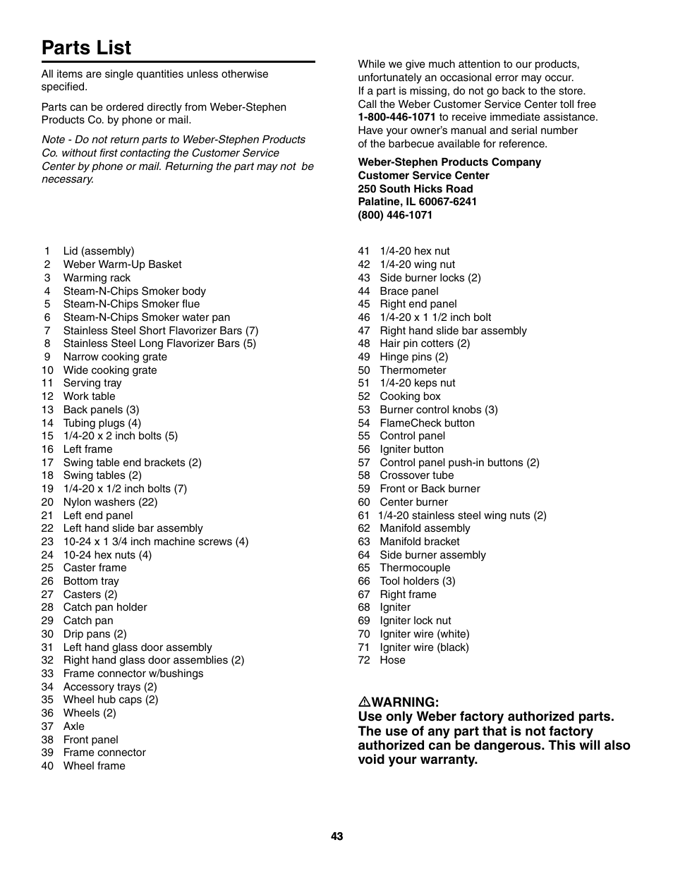 Parts list | weber 5000 User Manual | Page 43 / 44