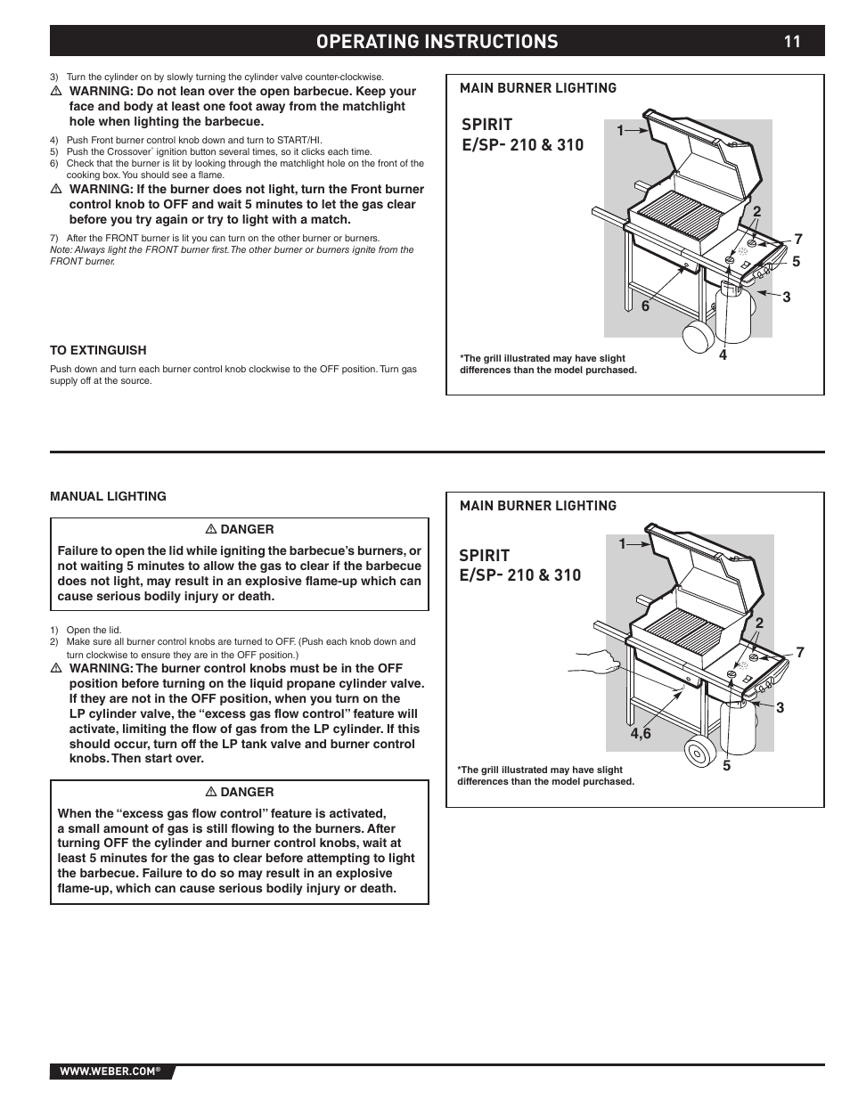 Operating instructions | weber SP - 310 User Manual | Page 11 / 40