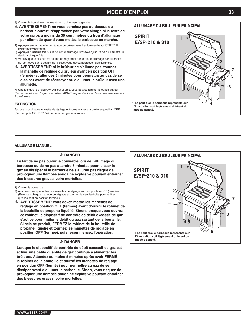 Mode d’emploi | weber SP - 310 User Manual | Page 33 / 40
