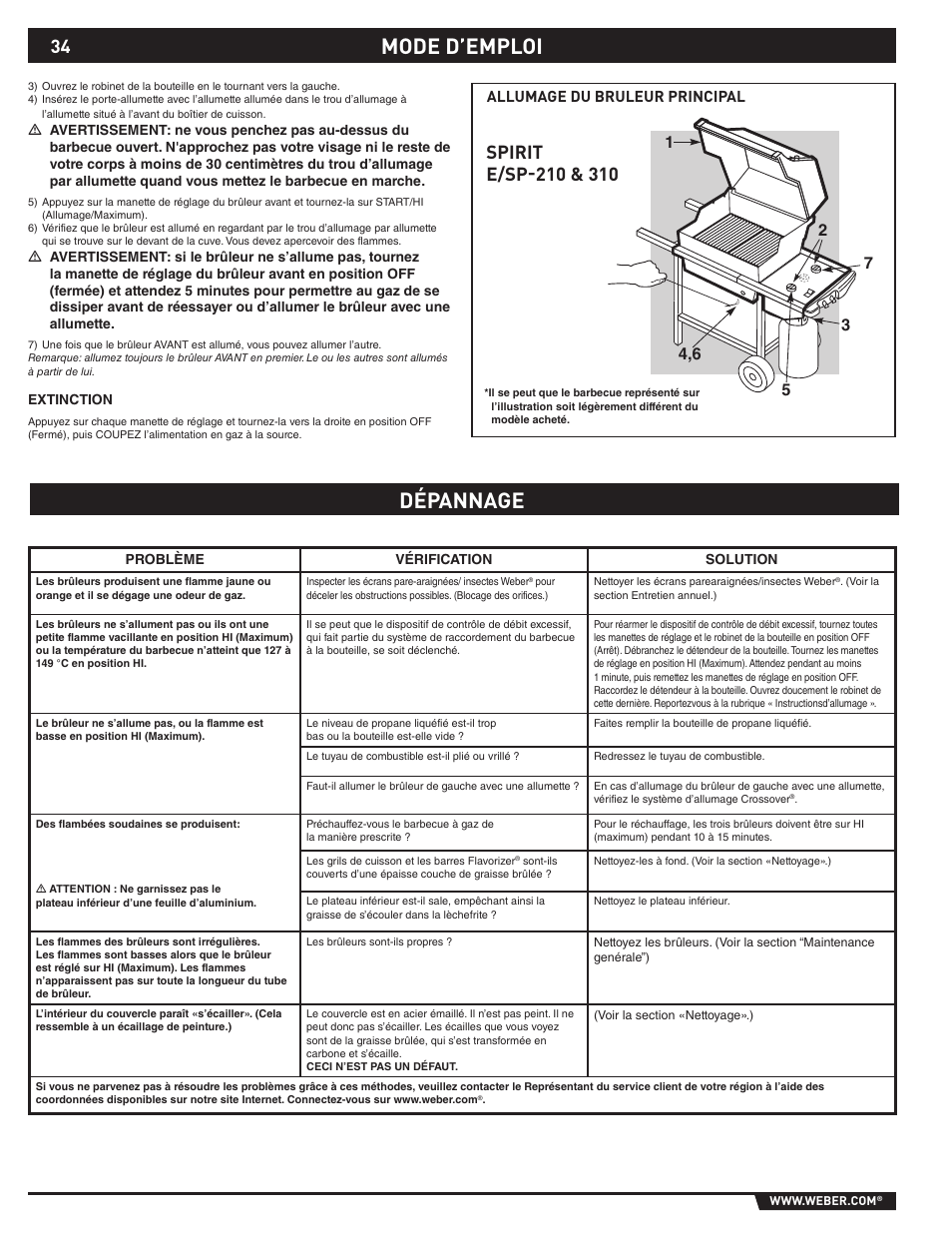 Mode d’emploi dépannage, Allumage du bruleur principal | weber SP - 310 User Manual | Page 34 / 40