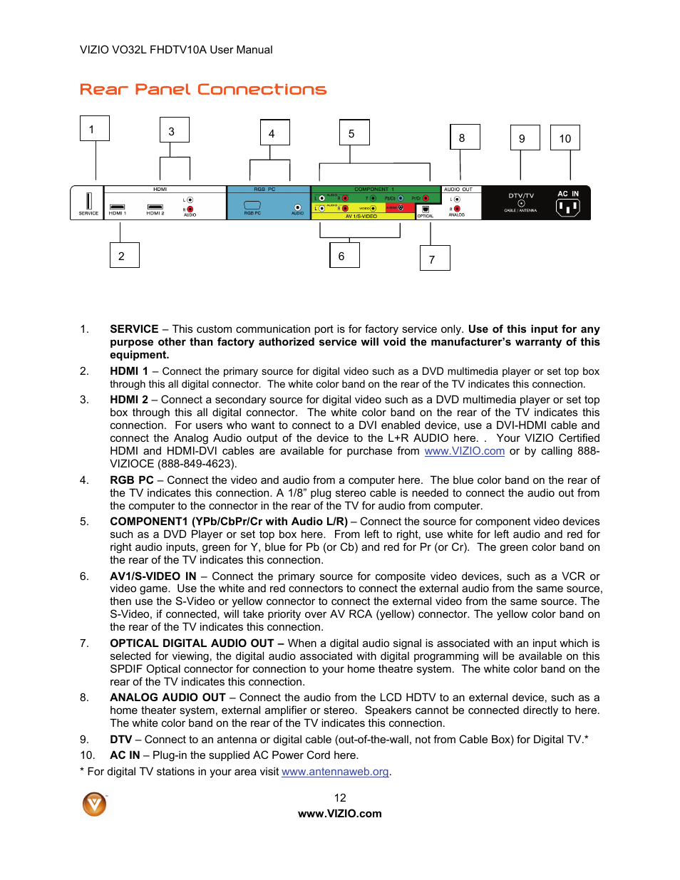 Rear panel connections | weber VO32L User Manual | Page 12 / 82