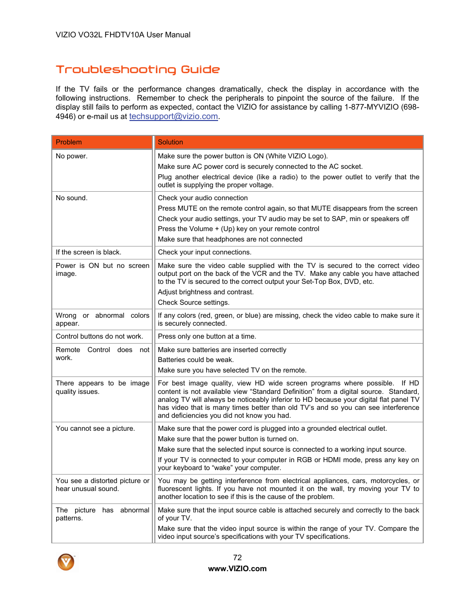 Troubleshooting guide | weber VO32L User Manual | Page 72 / 82