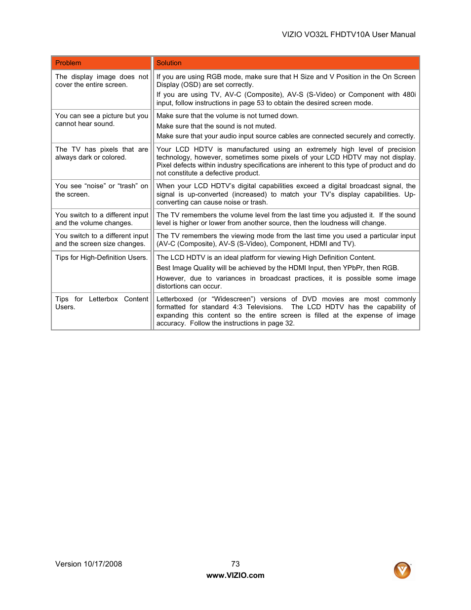 weber VO32L User Manual | Page 73 / 82