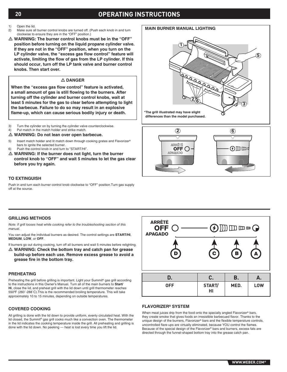Operating instructions, D. c. b. a, Bc a d | weber 89373 User Manual | Page 20 / 92