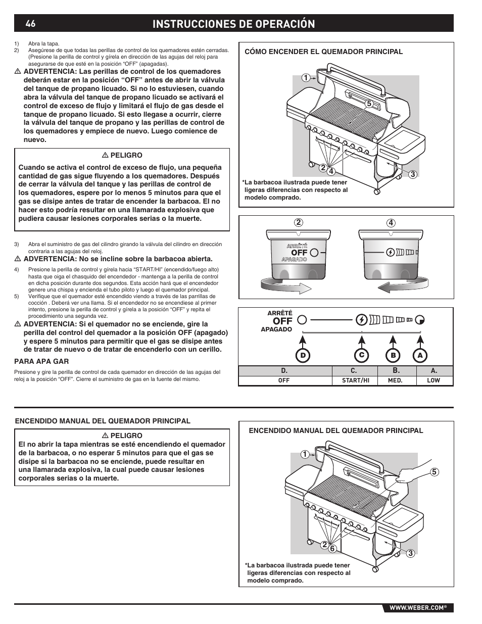 Instrucciones de operación | weber 89373 User Manual | Page 46 / 92