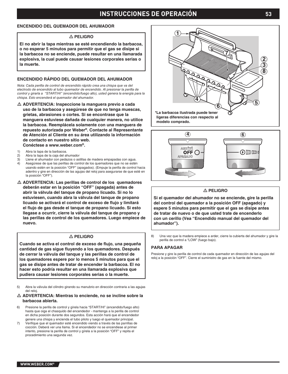 Instrucciones de operación | weber 89373 User Manual | Page 53 / 92