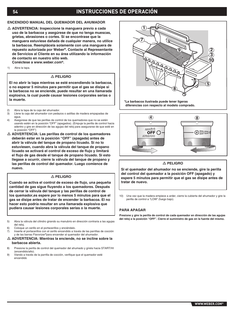 Instrucciones de operación | weber 89373 User Manual | Page 54 / 92