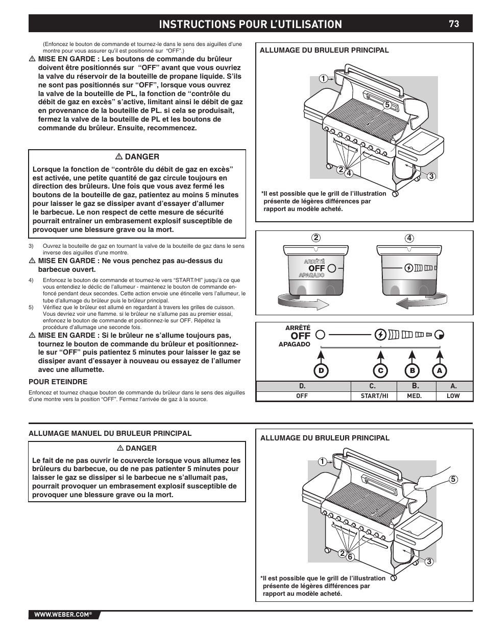 Instructions pour l’utilisation | weber 89373 User Manual | Page 73 / 92