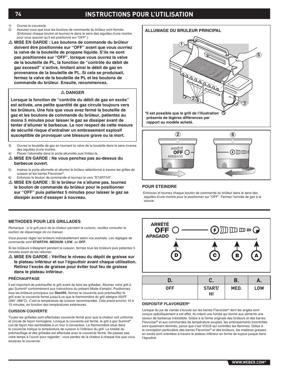 Instructions pour l’utilisation, D. c. b. a, Bc a d | weber 89373 User Manual | Page 74 / 92