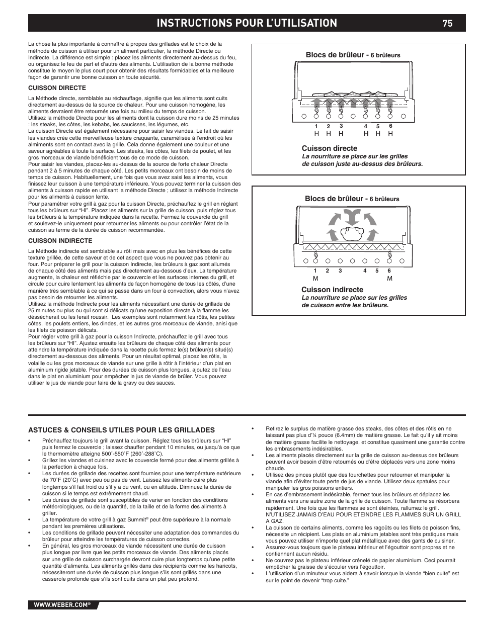 Instructions pour l’utilisation | weber 89373 User Manual | Page 75 / 92