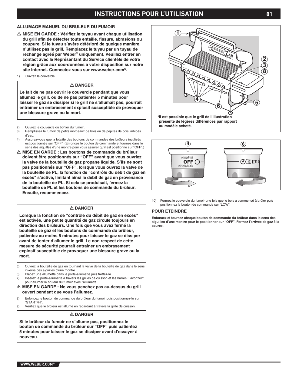 Instructions pour l’utilisation | weber 89373 User Manual | Page 81 / 92