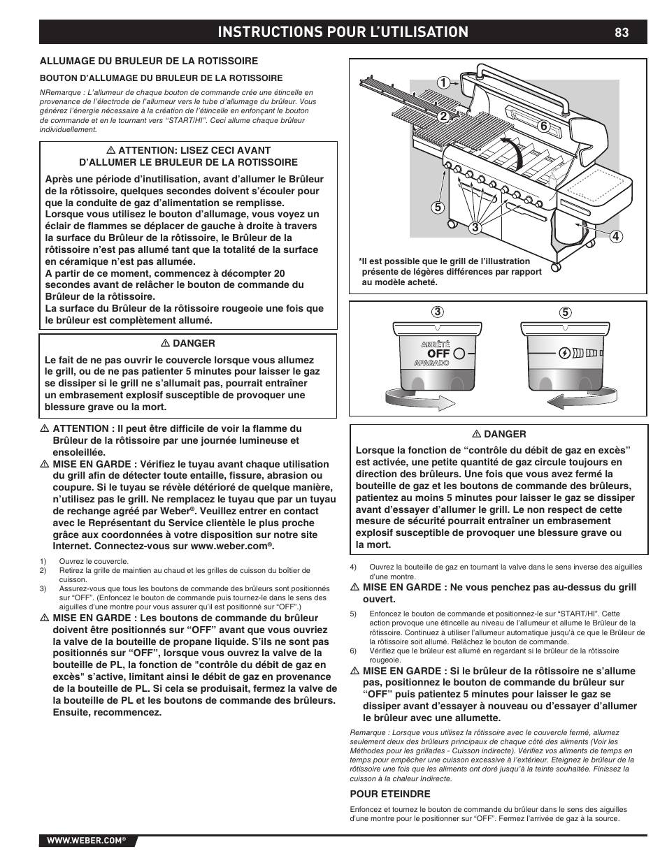 Instructions pour l’utilisation | weber 89373 User Manual | Page 83 / 92