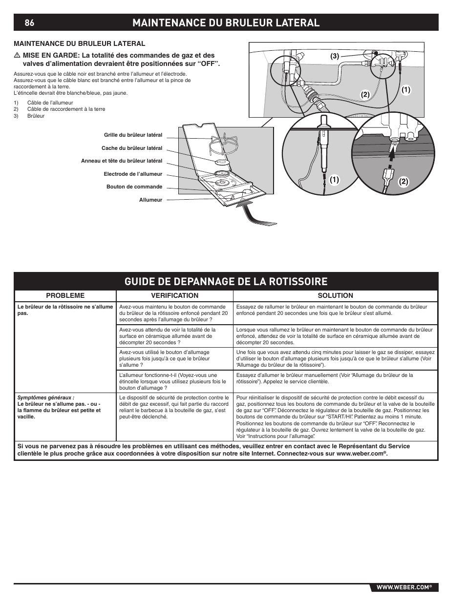 Maintenance du bruleur lateral, Guide de depannage de la rotissoire | weber 89373 User Manual | Page 86 / 92