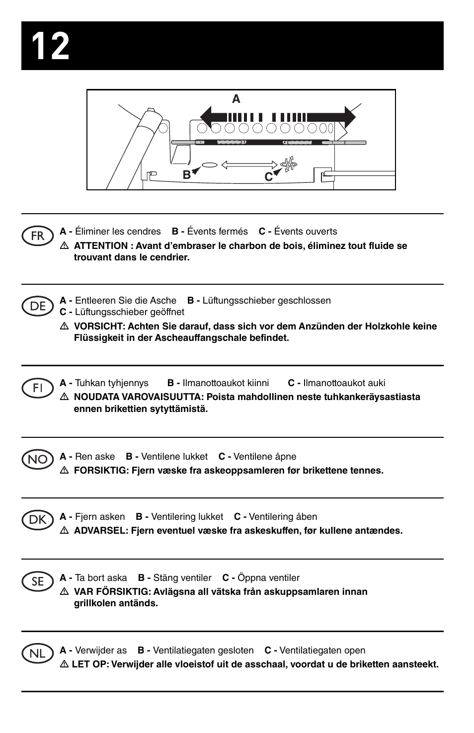 weber ONE-TOUCH GOLD 30821_091508 User Manual | Page 12 / 20