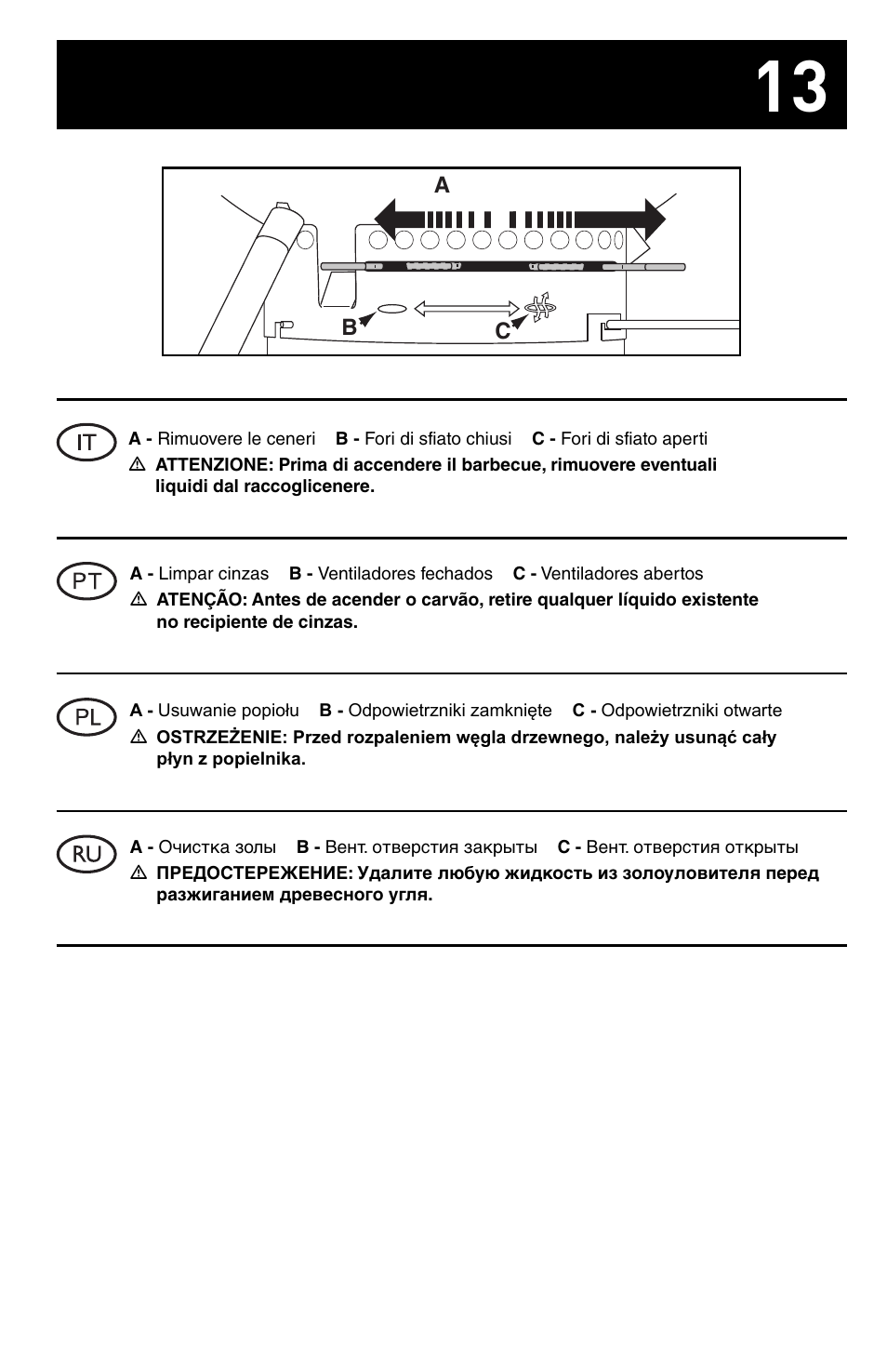 weber ONE-TOUCH GOLD 30821_091508 User Manual | Page 13 / 20