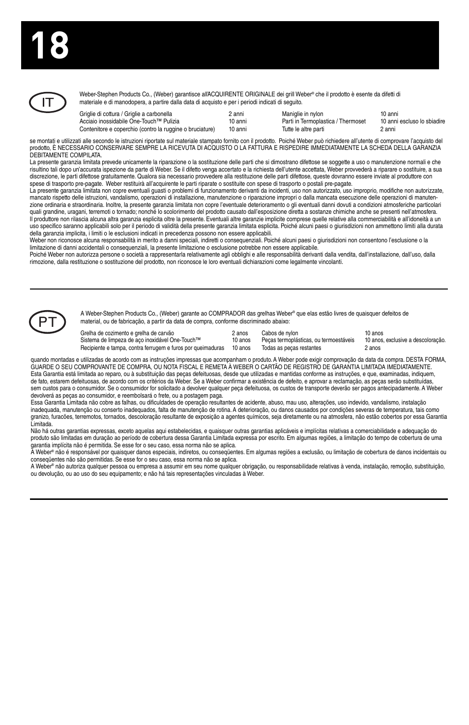 weber ONE-TOUCH GOLD 30821_091508 User Manual | Page 18 / 20