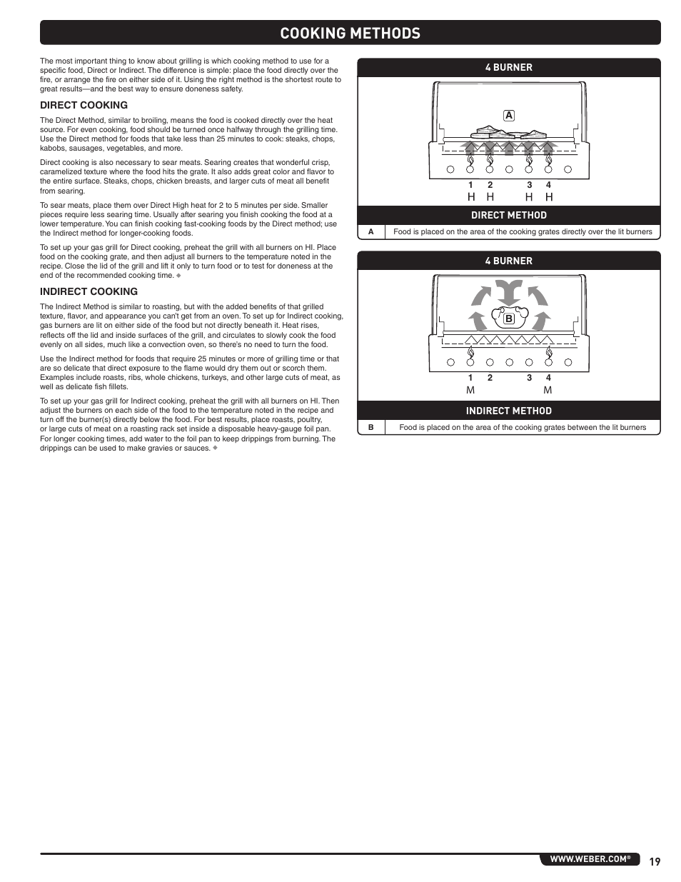 Cooking methods | weber Summit E/S 470 LP User Manual | Page 19 / 110
