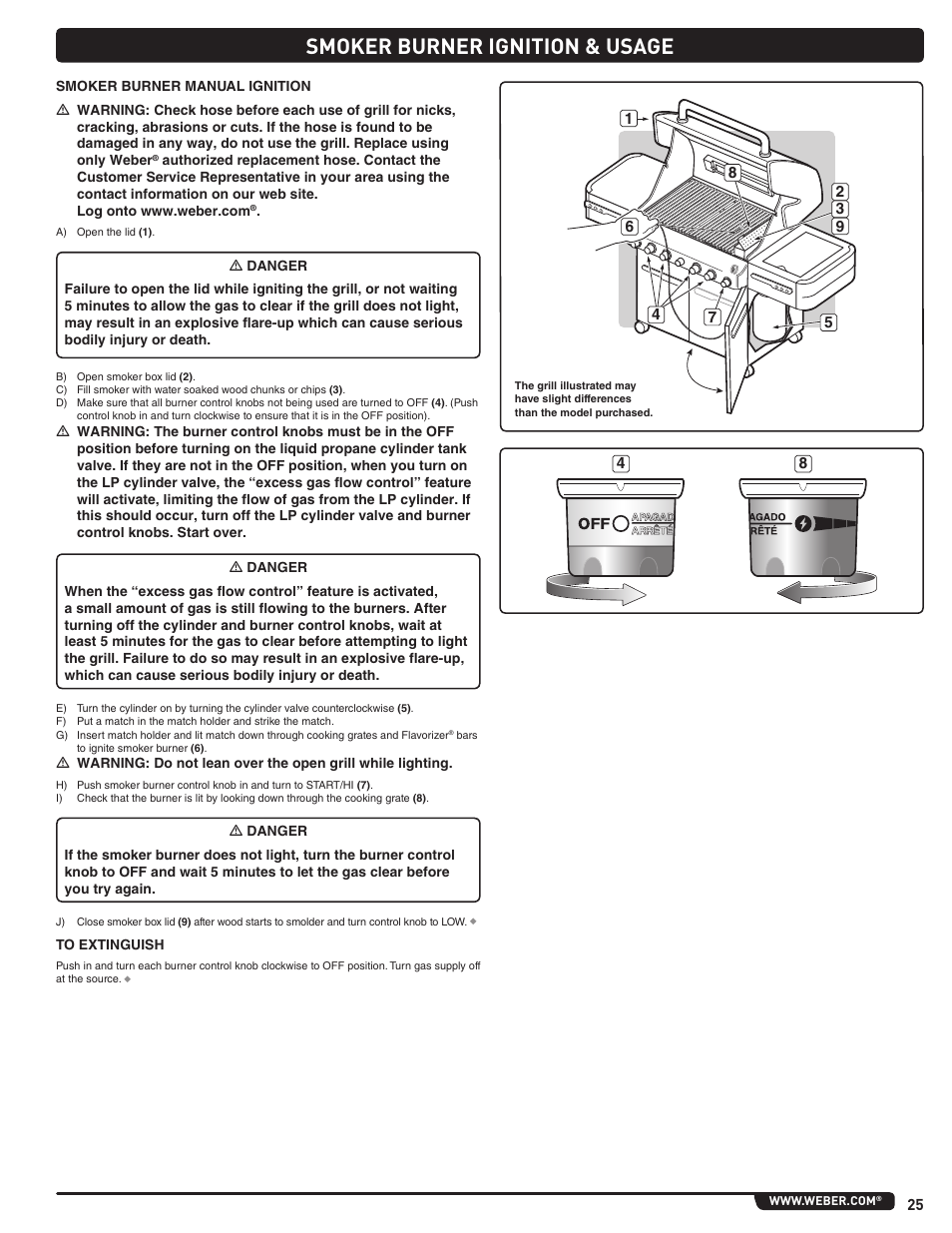 Smoker burner ignition & usage | weber Summit E/S 470 LP User Manual | Page 25 / 110