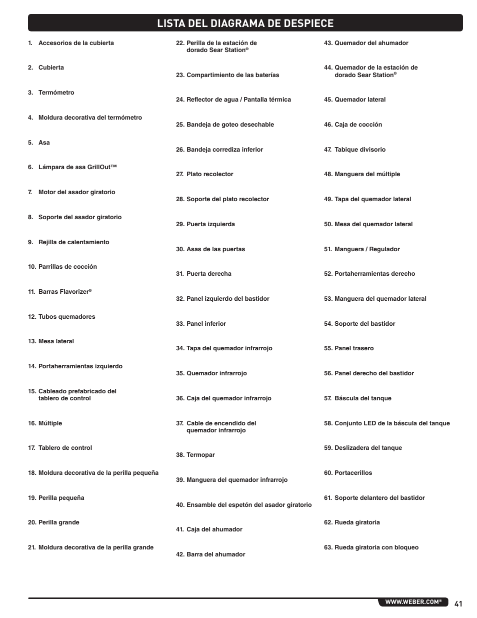 Lista del diagrama de despiece | weber Summit E/S 470 LP User Manual | Page 41 / 110
