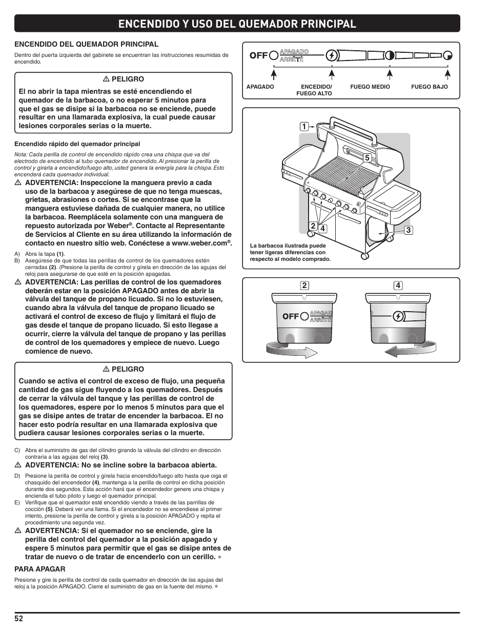 Encendido y uso del quemador principal | weber Summit E/S 470 LP User Manual | Page 52 / 110