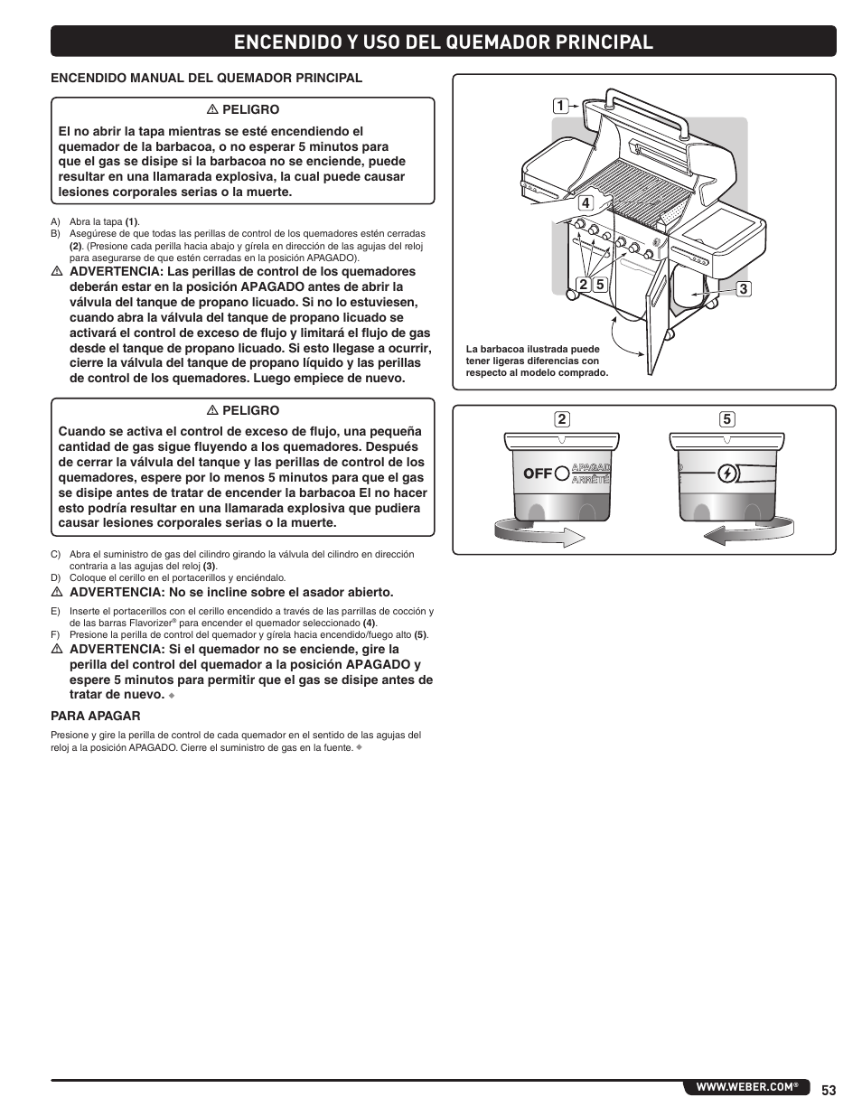 Encendido y uso del quemador principal | weber Summit E/S 470 LP User Manual | Page 53 / 110