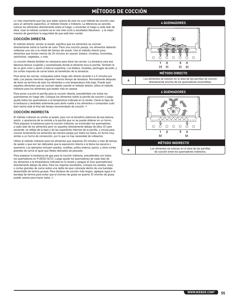 Métodos de cocción | weber Summit E/S 470 LP User Manual | Page 55 / 110