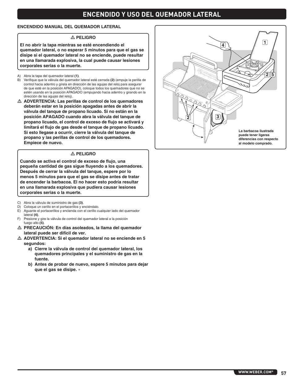 Encendido y uso del quemador lateral | weber Summit E/S 470 LP User Manual | Page 57 / 110