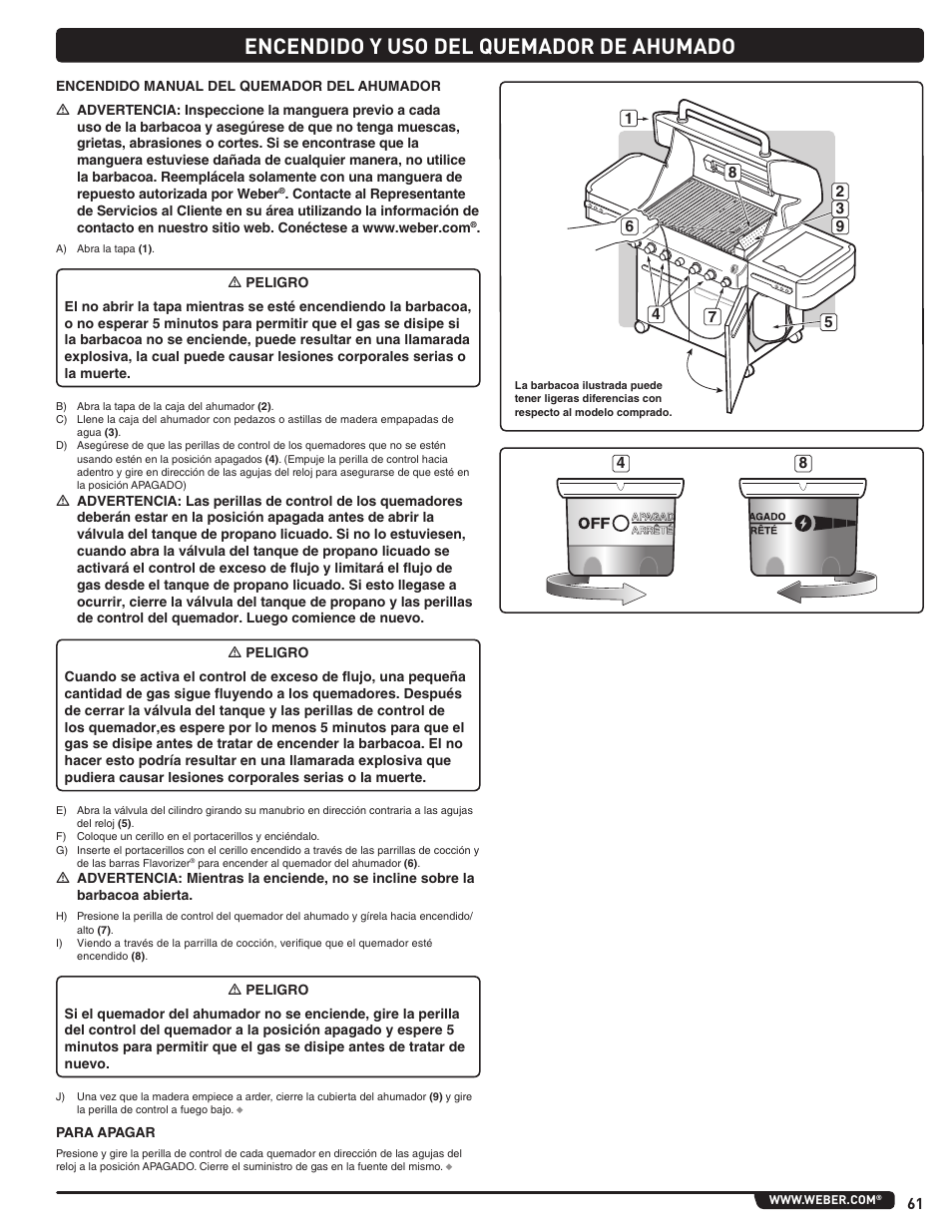 Encendido y uso del quemador de ahumado | weber Summit E/S 470 LP User Manual | Page 61 / 110