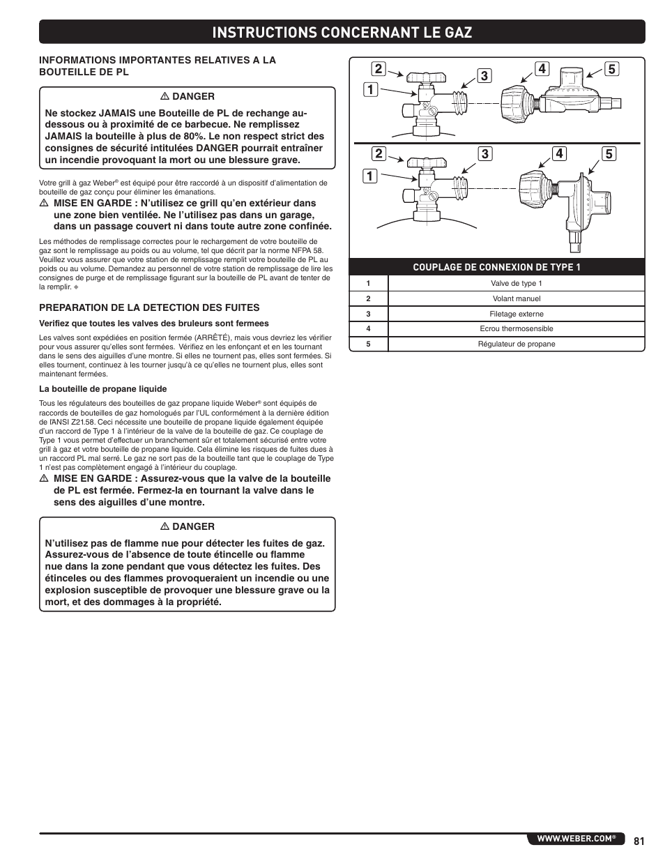 Instructions concernant le gaz | weber Summit E/S 470 LP User Manual | Page 81 / 110