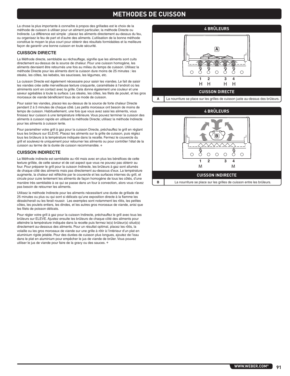 Methodes de cuisson | weber Summit E/S 470 LP User Manual | Page 91 / 110