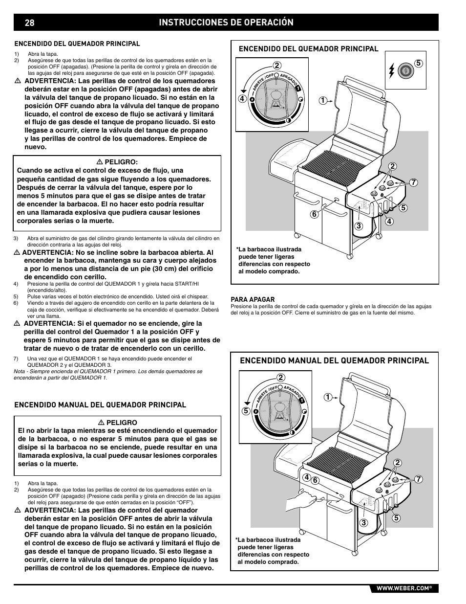 Instrucciones de operación, Encendido manual del quemador principal, Encendido del quemador principal | weber E/S-320 User Manual | Page 28 / 56