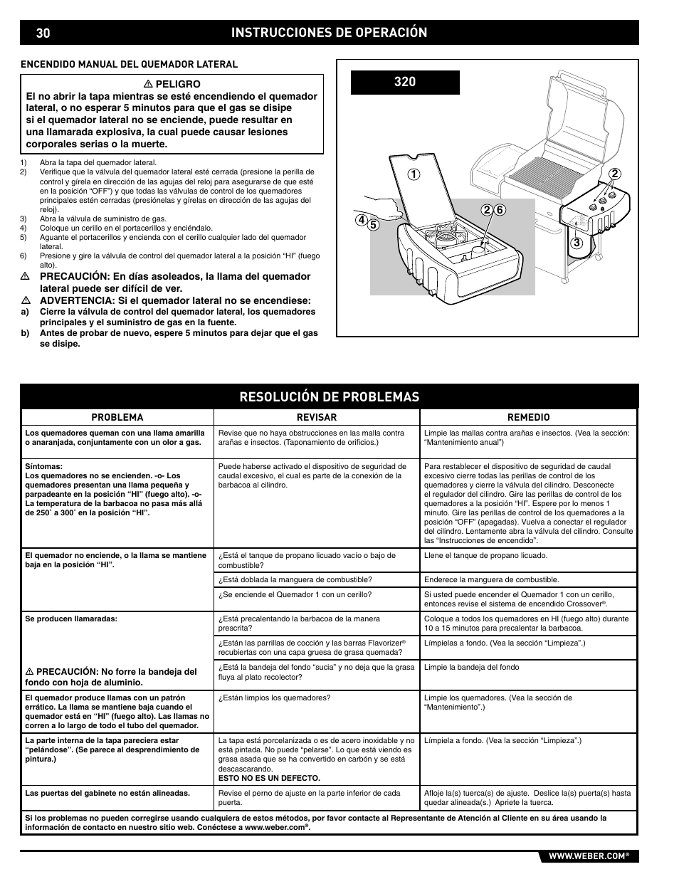 Instrucciones de operación resolución de problemas | weber E/S-320 User Manual | Page 30 / 56