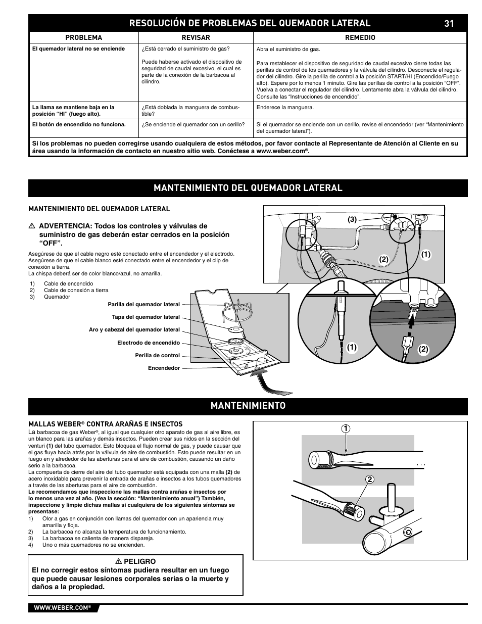weber E/S-320 User Manual | Page 31 / 56