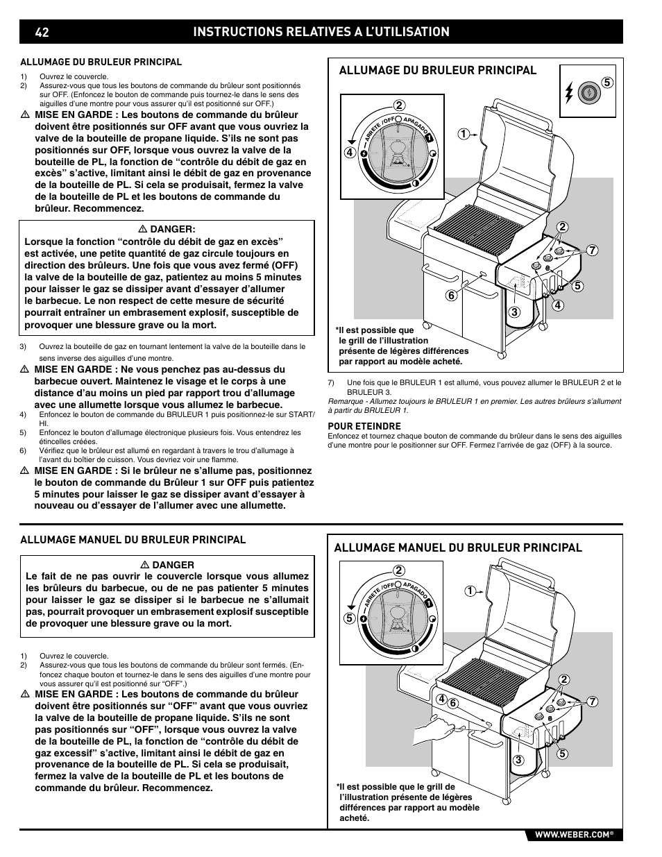 Instructions relatives a l’utilisation, Allumage manuel du bruleur principal | weber E/S-320 User Manual | Page 42 / 56