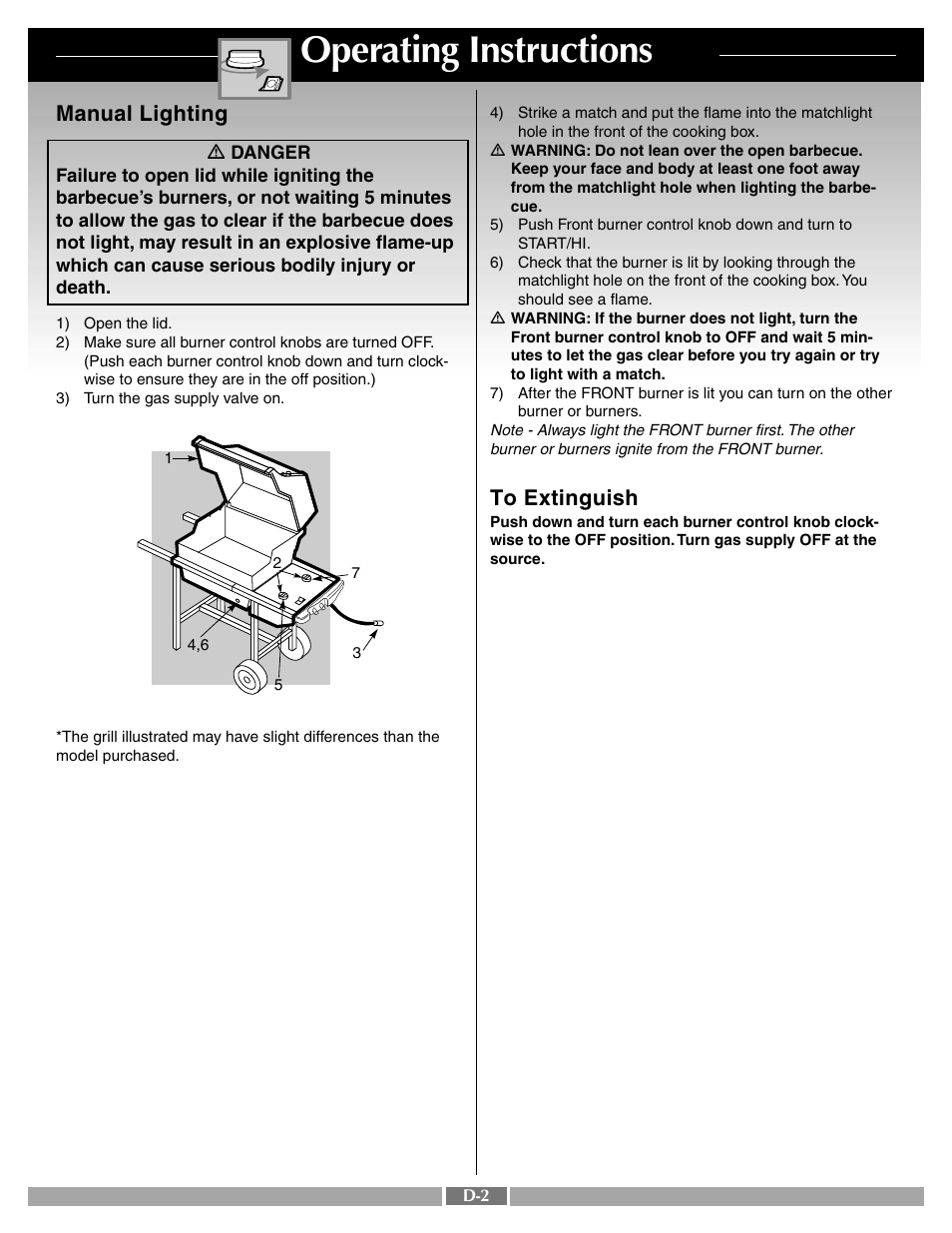 Operating instructions, Manual lighting | weber 55266 User Manual | Page 24 / 27