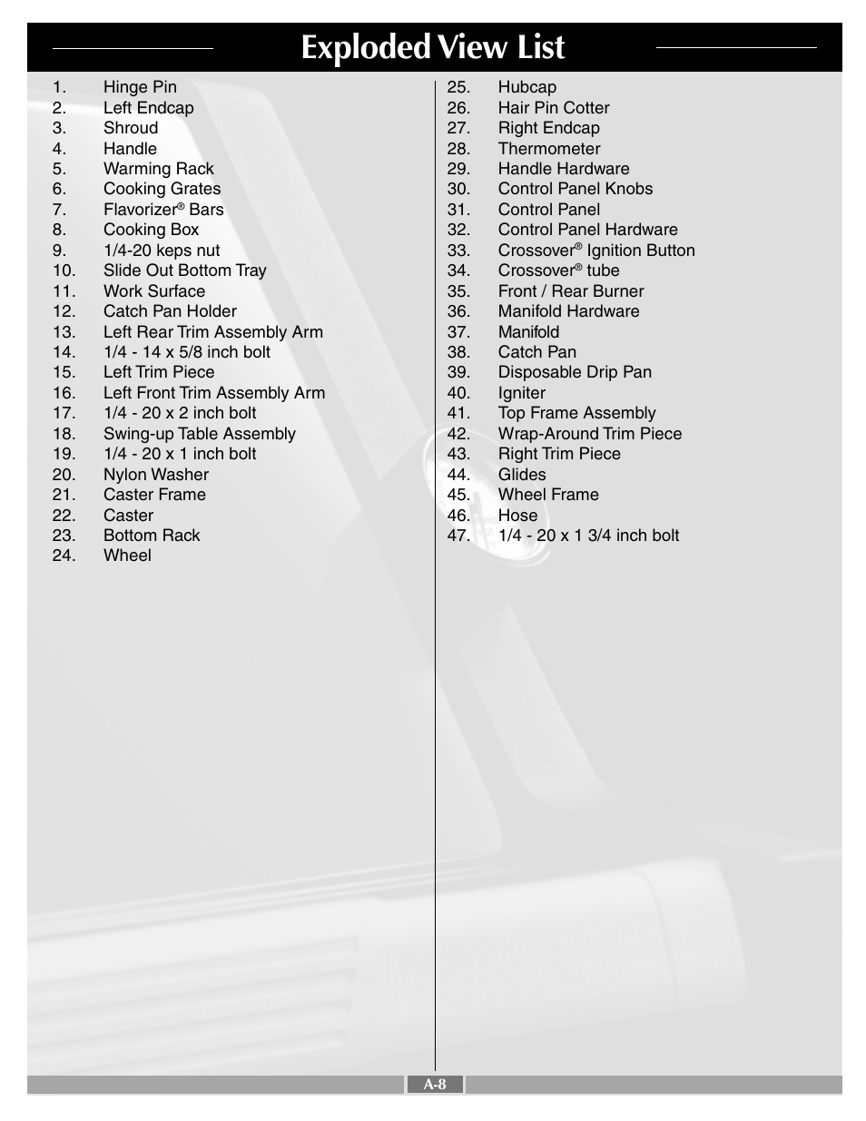 Exploded view list | weber 55266 User Manual | Page 8 / 27