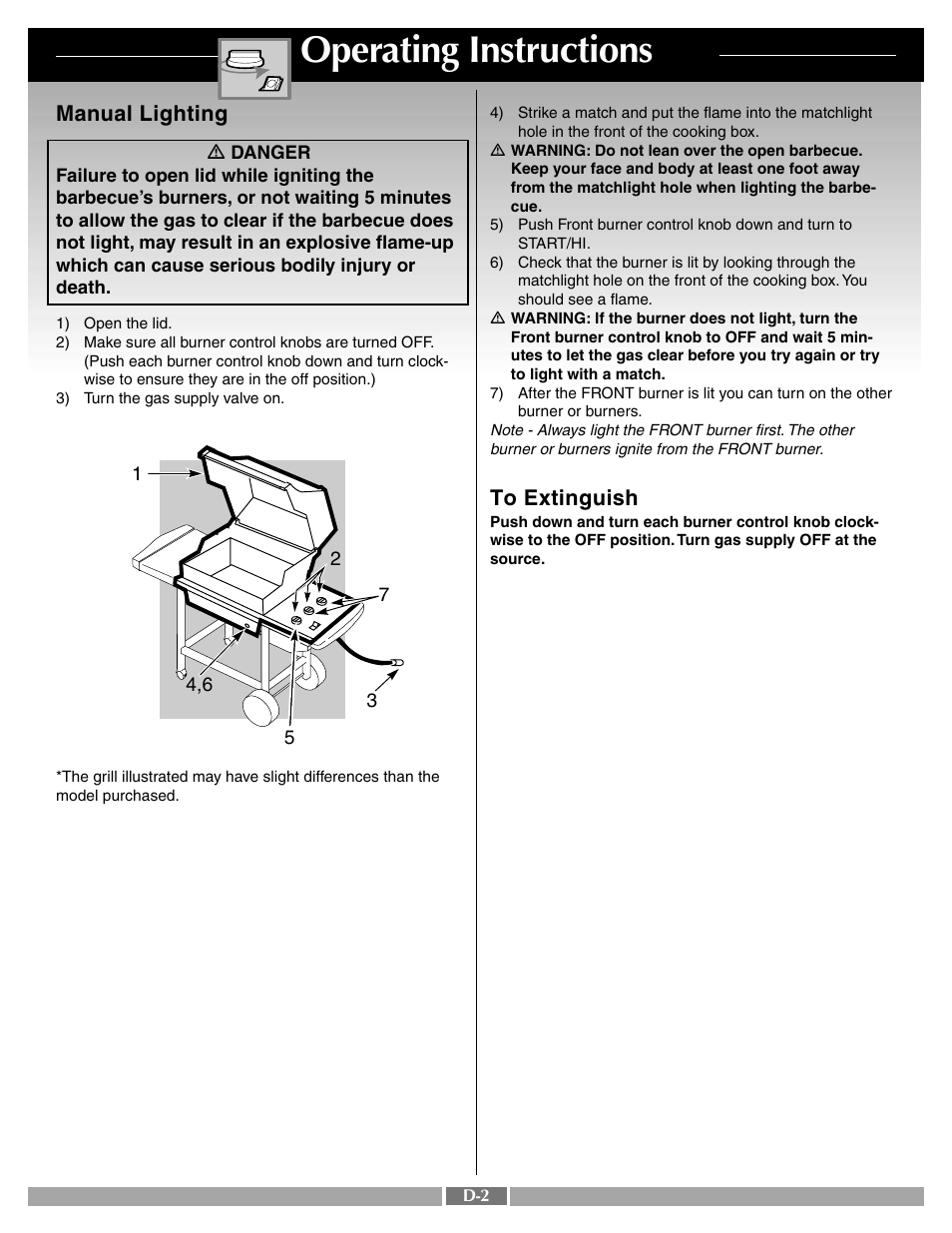 Operating instructions, Manual lighting | weber 55277 User Manual | Page 25 / 28