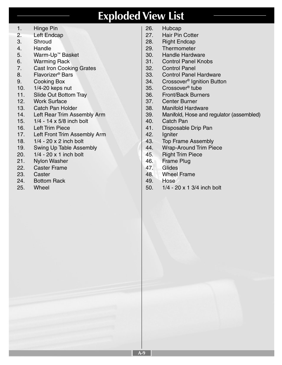 Exploded view list | weber 55277 User Manual | Page 9 / 28