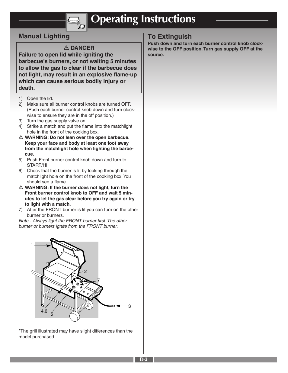 Operating instructions, Manual lighting | weber 55556 User Manual | Page 24 / 29